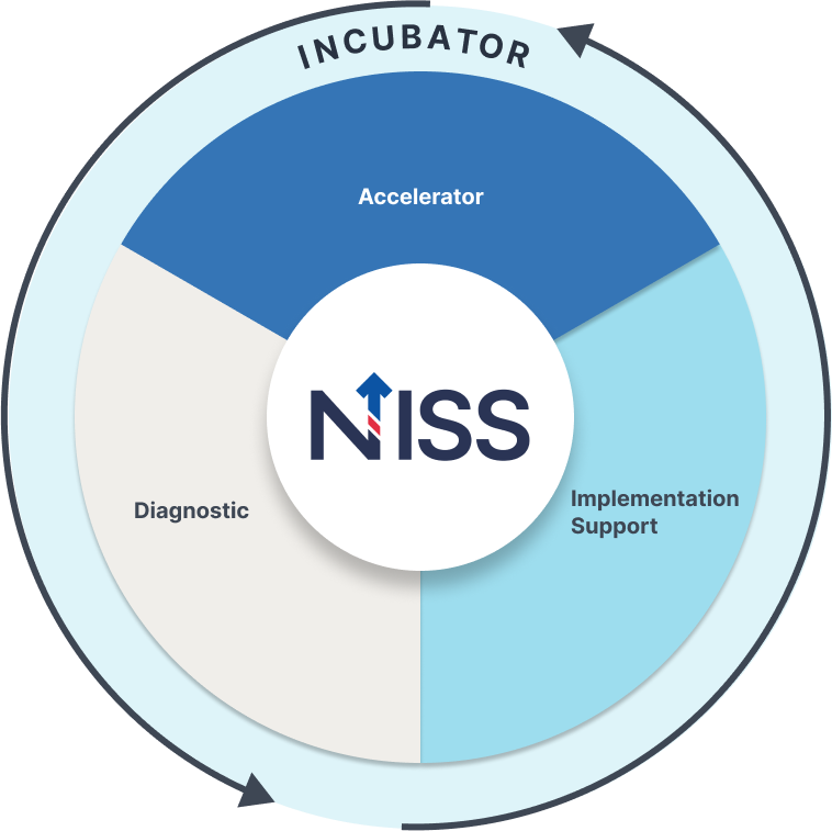 incubator