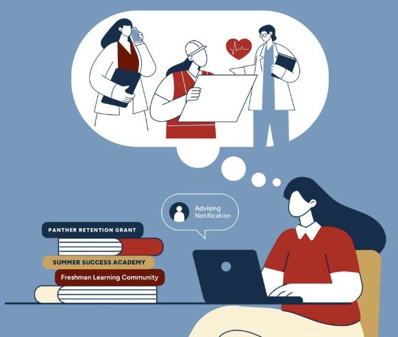 Programs That Make a Difference: Workforce Outcomes for GSU Student Success Participants